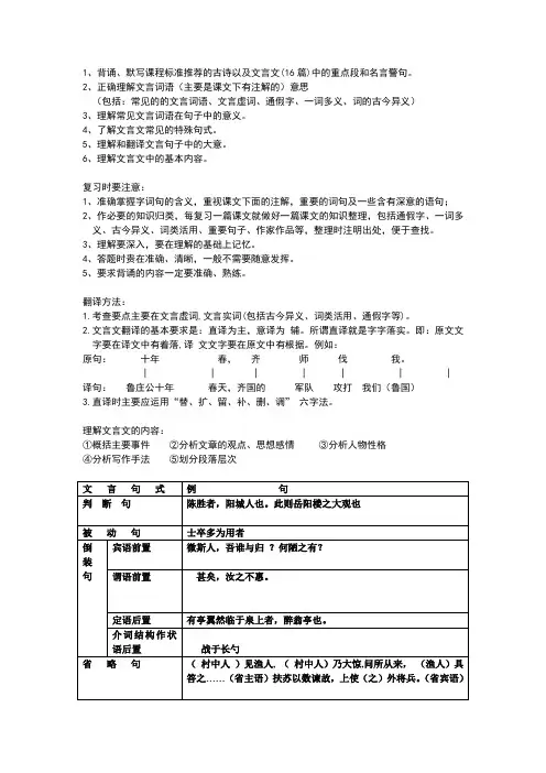 中考语文文言复习建议