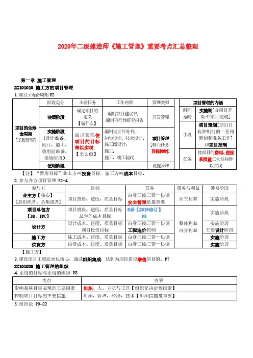 2020年二级建造师《施工管理》重要考点汇总整理