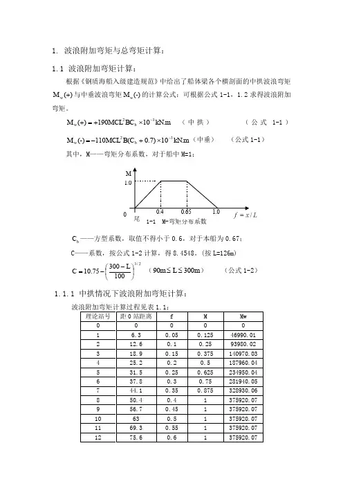 船舶强度课程设计作业-波浪附加弯矩与总弯矩计算等