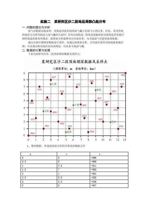 数学地质实验二  趋势面分析