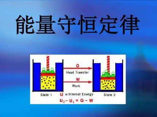 能量守恒定律