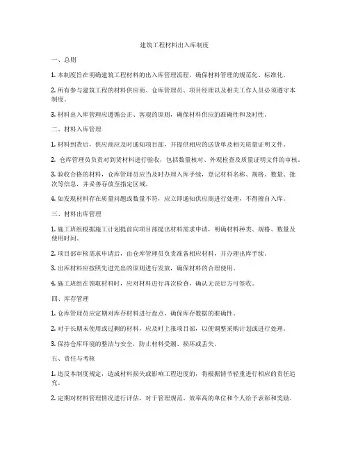 建筑工程材料出入库制度