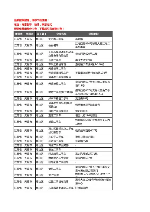 新版江苏省无锡市惠山区二手车企业公司商家户名录单联系方式地址大全35家