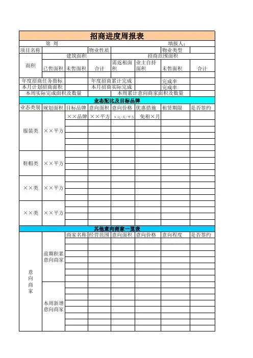 招商进度周报、租金收入月报表、商户一览表