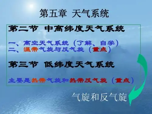 气旋与反气旋2011.5.16