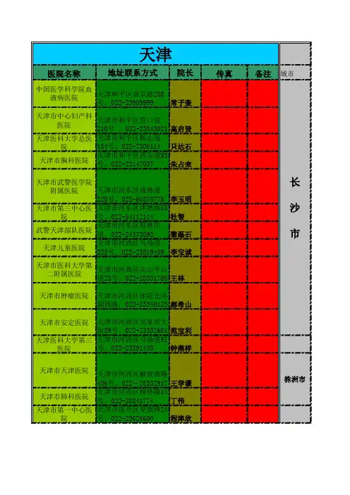 天津 湖南三甲医院