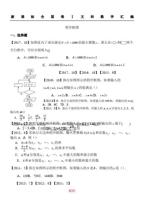 高考全国卷Ⅰ文科数学程序框图汇编
