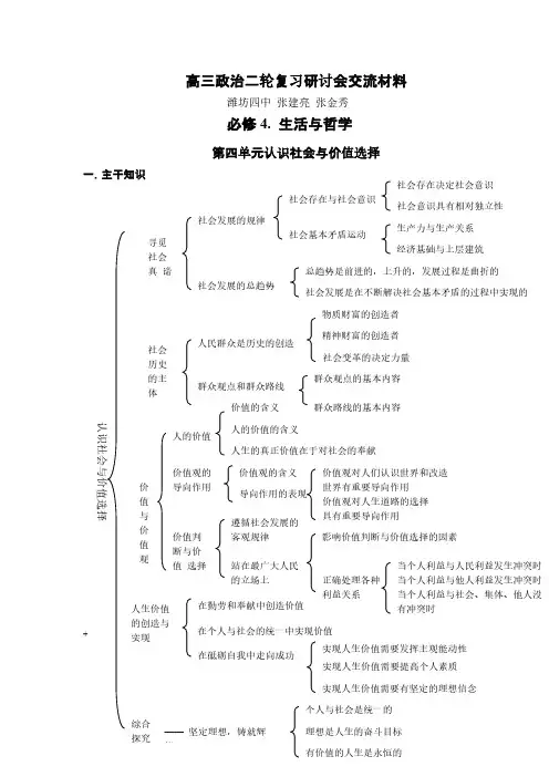 【免费下载】必修4 生活与哲学第四单元