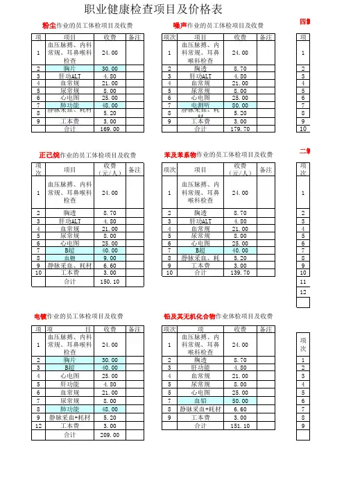 职业病健康检查必检项目及价格表