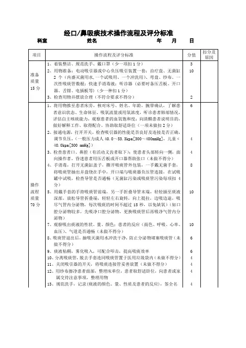 经口鼻吸痰技术操作流程及评分标准