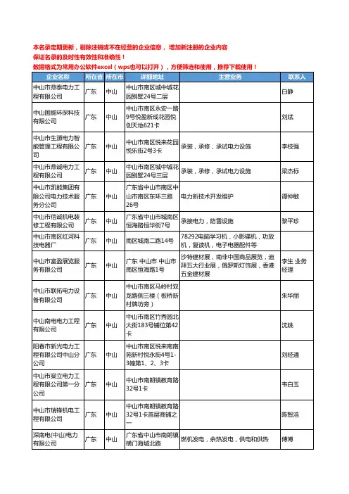 2020新版广东省中山电力工商企业公司名录名单黄页联系方式大全260家