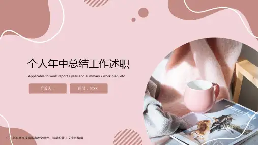 述职报告PPT模板汇总(4套)