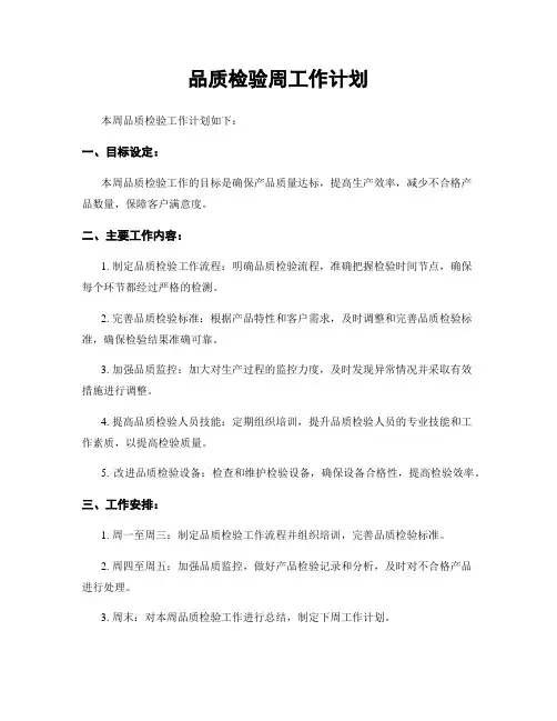 品质检验周工作计划