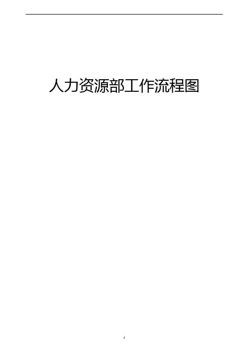 人力资源管理体系工作流程图(很全很)