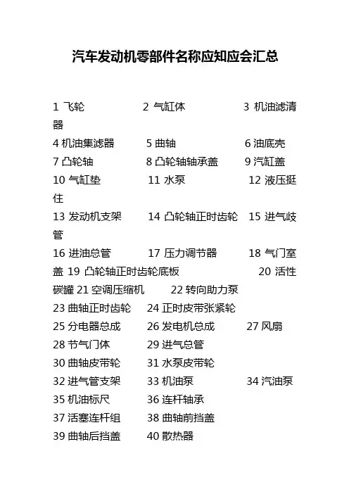 发动机零件名称汇总