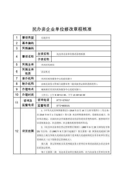 民办非企业单位修改章程核准