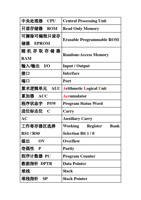 单片机技术常用的英语词汇