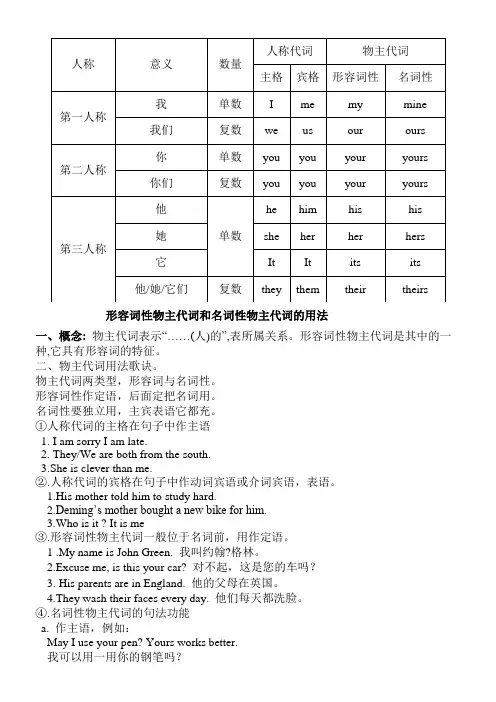 形容词性物主代词和名词性物主代词区别与用法