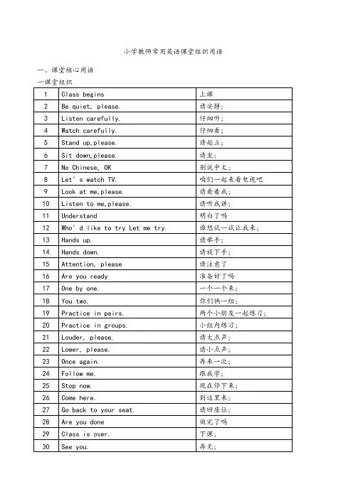 小学英语课堂教学课堂用语