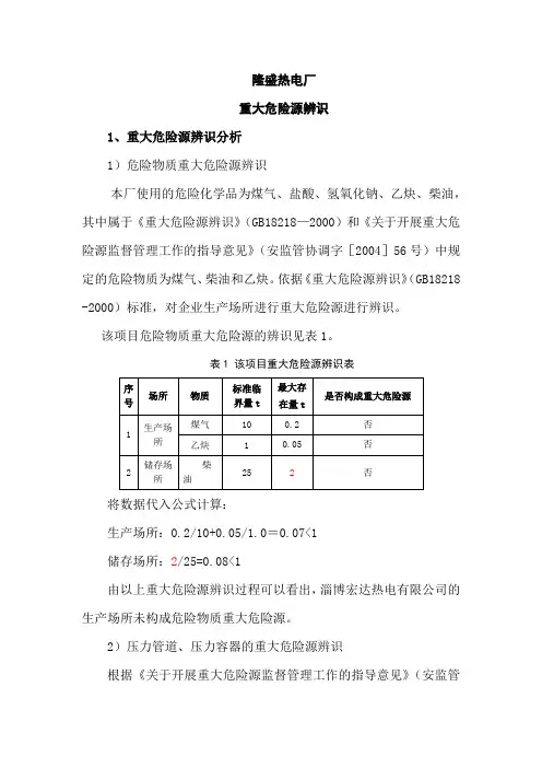 隆盛热电厂重大危险源辨识表(有效)