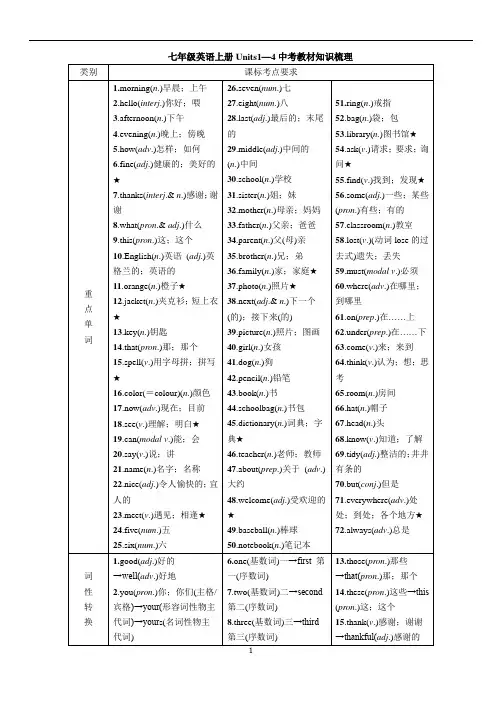 七年级英语上册Units1—4中考教材知识梳理