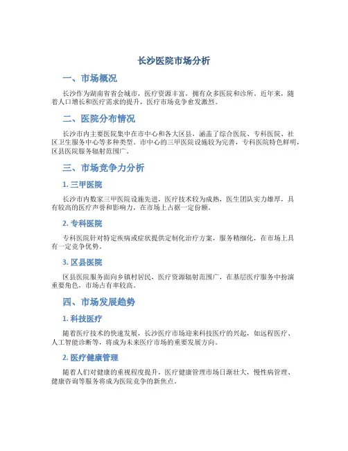 长沙医院市场分析