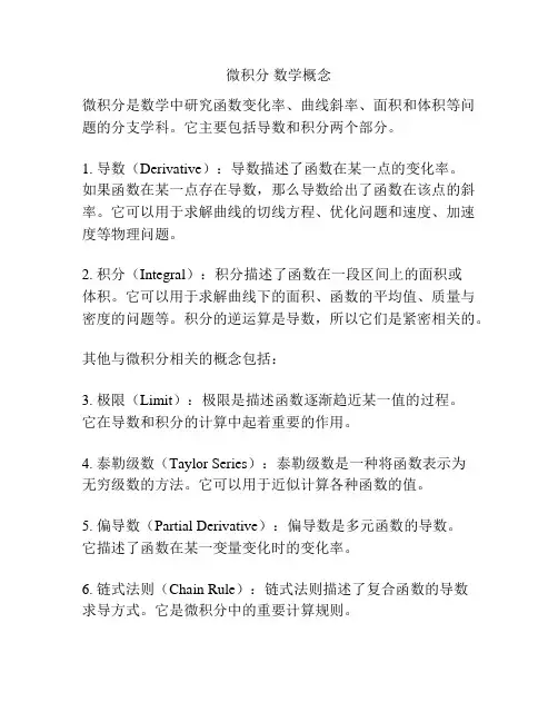 微积分 数学概念