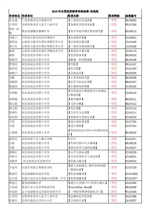 全国优质教育科研成果其他奖