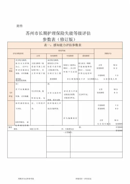 失能评估量表更新版
