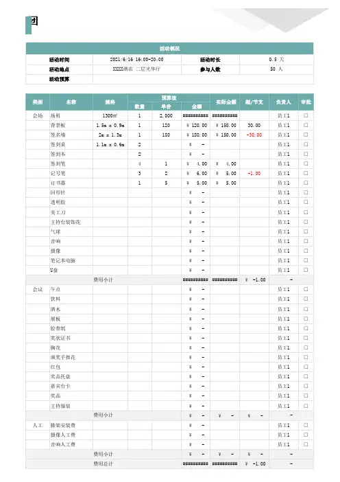 团建活动采购预算清单(2021年)