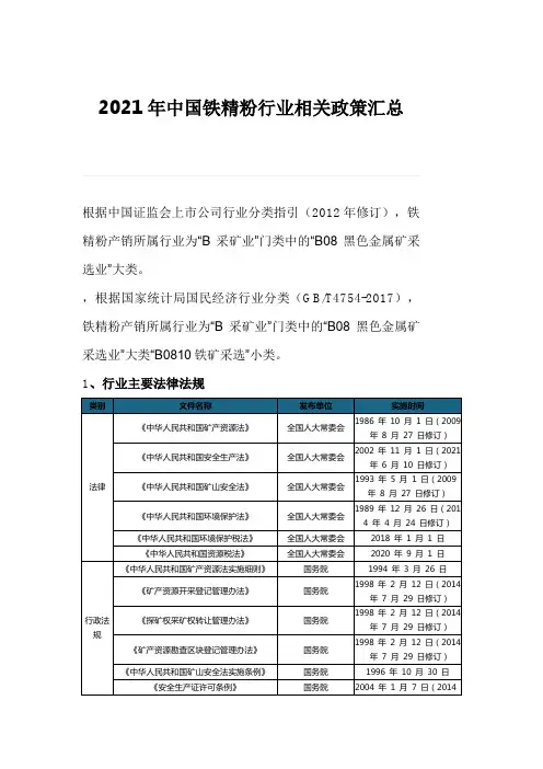 2021年中国铁精粉行业相关政策汇总