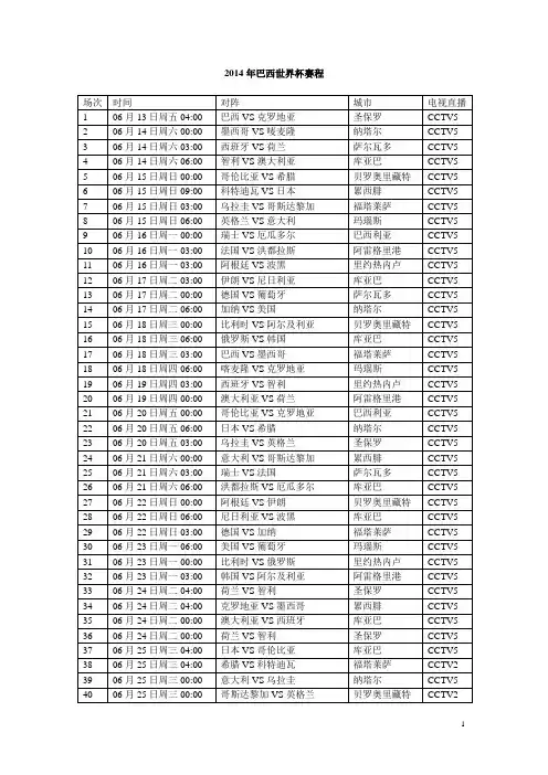 2014巴西世界杯赛程表word