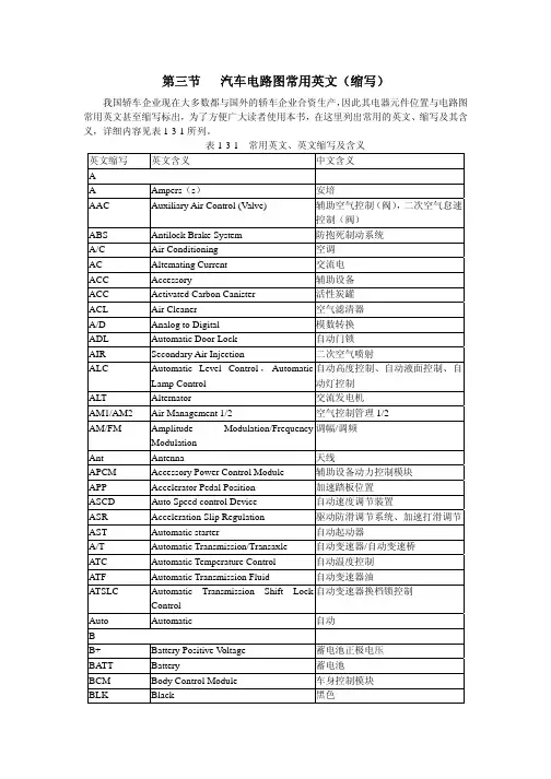 汽车电路常用英文缩写