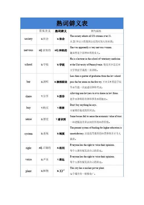 熟词僻义表