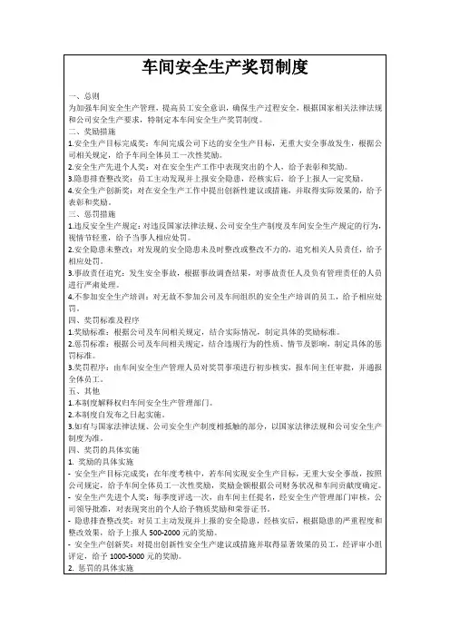 车间安全生产奖罚制度