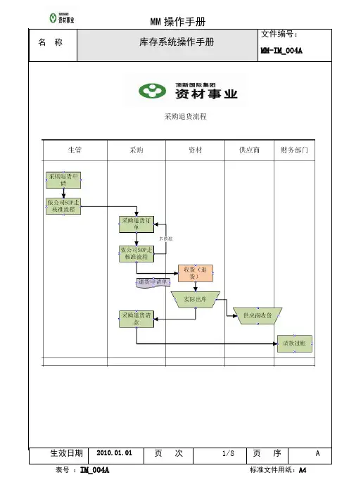 采购退货流程操作手册