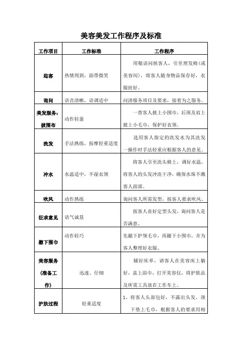 美容美发工作程序及标准(万能范本)
