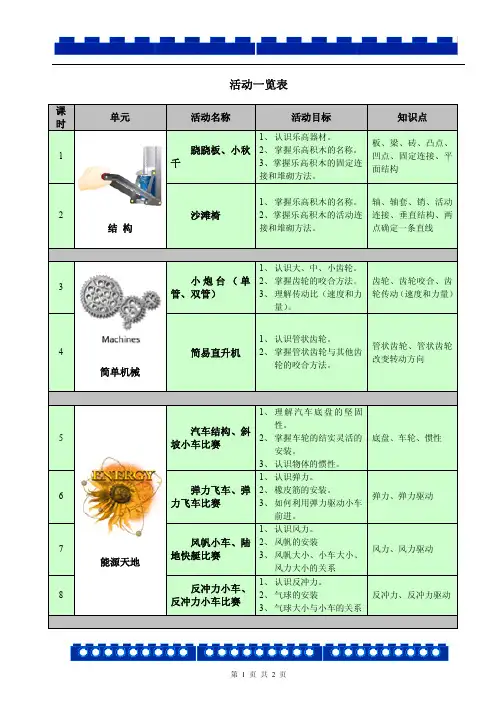 乐高机器人课程安排