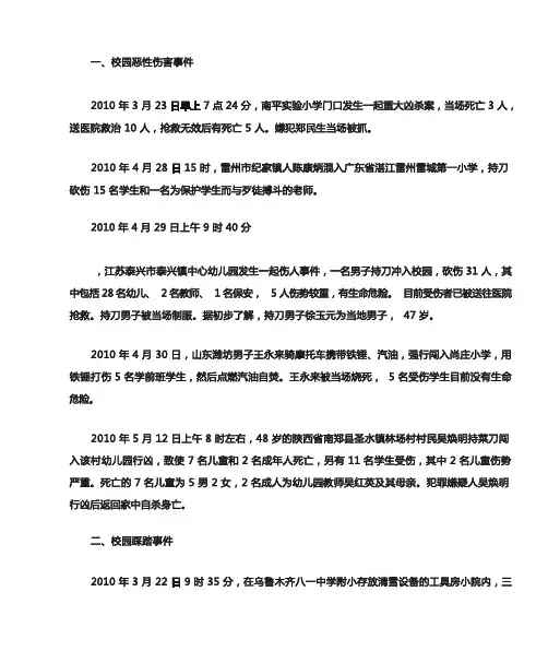 学校校园火灾案例分析