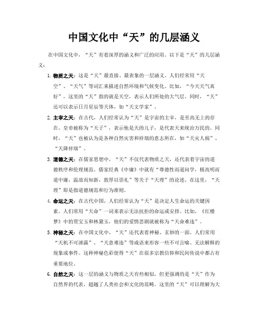 中国文化中“天”的几层涵义