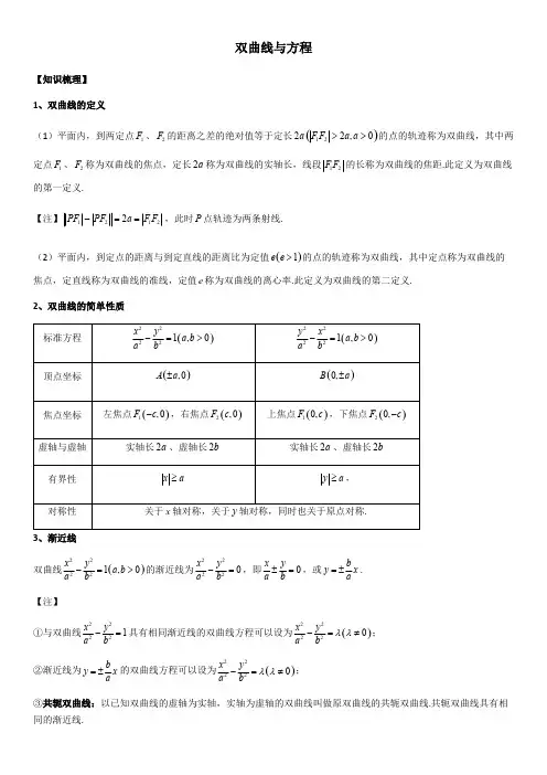 双曲线知识点与性质大全