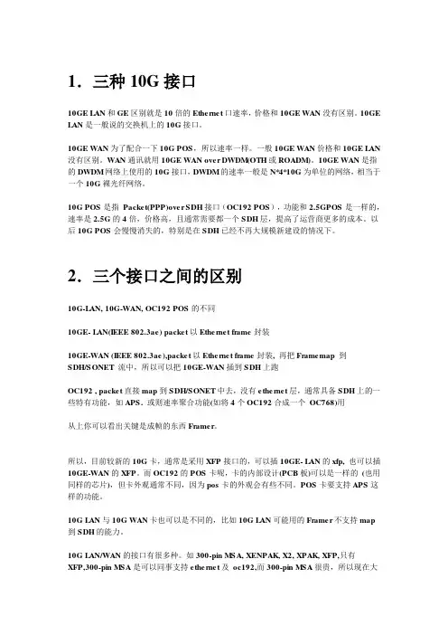 万兆接口简介