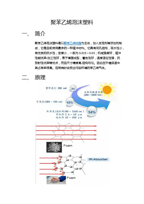 聚苯乙烯泡沫材料