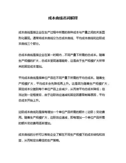 成本曲线名词解释