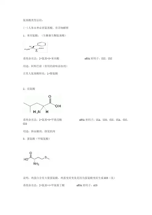 20种常见氨基酸基本信息