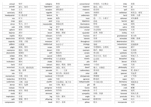 无老师托福词汇难词高频乱序版