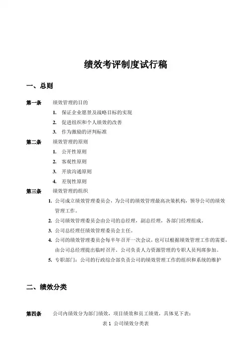 小型咨询公司的绩效考核方案