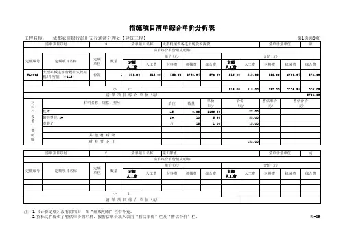 清单计价分析表