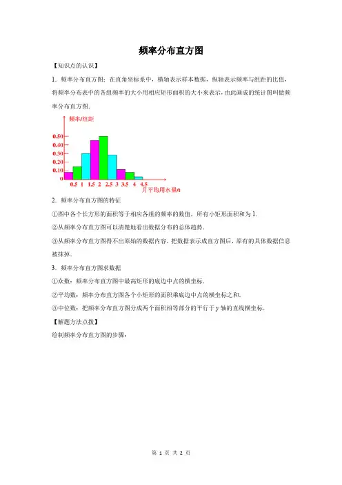 频率分布直方图