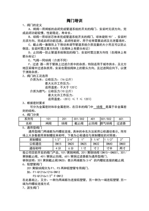 阀门培训